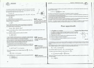 Methodes et annales physique MP