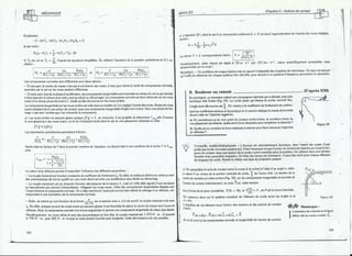 Methodes et annales physique MP
