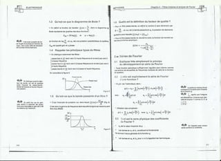 Methodes et annales physique MP