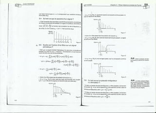 Methodes et annales physique MP