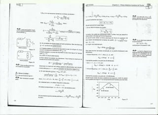 Methodes et annales physique MP