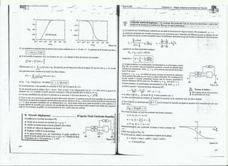 Methodes et annales physique MP