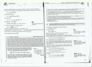 Methodes et annales physique MP