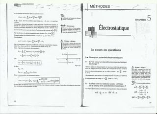 Methodes et annales physique MP