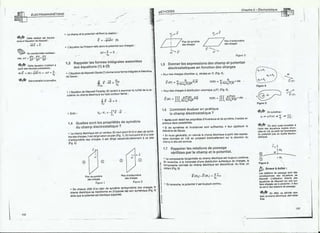 Methodes et annales physique MP