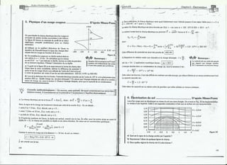 Methodes et annales physique MP