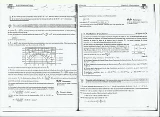Methodes et annales physique MP
