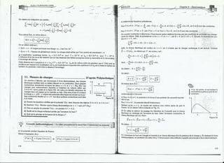 Methodes et annales physique MP