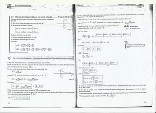 Methodes et annales physique MP