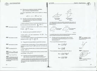 Methodes et annales physique MP