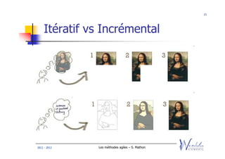 21




    Itératif vs Incrémental




2011 - 2012   Les méthodes agiles – S. Mathon
 