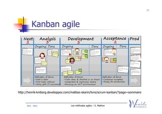 77




          Kanban agile




http://henrik-kniberg.developpez.com/mattias-skarin/livre/scrum-kanban/?page=sommaire



      2011 - 2012                   Les méthodes agiles – S. Mathon
 