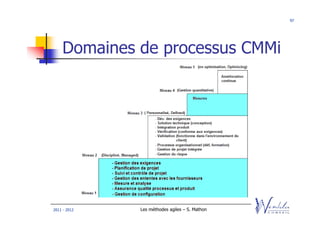 97




    Domaines de processus CMMi




2011 - 2012   Les méthodes agiles – S. Mathon
 