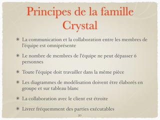 Principes de la famille
Crystal
La communication et la collaboration entre les membres de
l’équipe est omniprésente
Le nombre de membres de l’équipe ne peut dépasser 6
personnes
Toute l’équipe doit travailler dans la même pièce
Les diagrammes de modélisation doivent être élaborés en
groupe et sur tableau blanc
La collaboration avec le client est étroite
Livrer fréquemment des parties exécutables
30
 