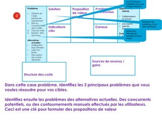 Problème
1. Obtenir de
l’aide
pertinente
rapidement
2. Etre au
courant/ faire
de la veille
3. Trop de mails
4. Experts : être
reconnus
Alternatives
actuelles :
• Mailing lists :
trop fermées
• Mail 1to1 :
limité
• Discussions
de couloir :
aléatoire
Segments de
clients
• Collaborateurs
du groupe
(incluant filiales)
• Les experts
• (pas les
externes)
Early adopters :
• Collaborateurs
de la DSI
Proposition
de valeur
unique
Indicateurs
clés
Solution
Canaux
Avantage
concurrentiels
Structure des coûts
Sources de revenus /
gains
2
Pourquoi ?
Les 3 principaux
problèmes que vous
comptez résoudre
Distinguer les
problèmes d’une
cible spécifique
(optionnel)
Alternatives
actuelles et leurs
limites
Dans cette case problème, identifiez les 3 principaux problèmes que vous
voulez résoudre pour vos cibles.
Identifiez ensuite les problèmes des alternatives actuelles. Des concurrents
potentiels, ou des contournements manuels effectués par les utilisateurs.
Ceci est une clé pour formuler des propositions de valeur
 