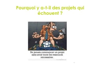 Pourquoi y a-t-il des projets qui
échouent ?
11
 