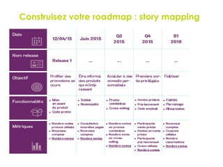 Construisez votre roadmap : story mapping
121
 