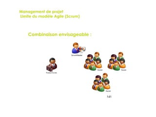 Management de projet
Limite du modèle Agile (Scrum)
141
Combinaison envisageable :
141
 
