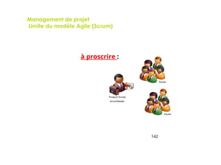 Management de projet
Limite du modèle Agile (Scrum)
142
Combinaison à proscrire :
142
 