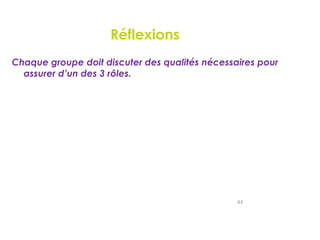 Réflexions
Chaque groupe doit discuter des qualités nécessaires pour
assurer d’un des 3 rôles.
44
 