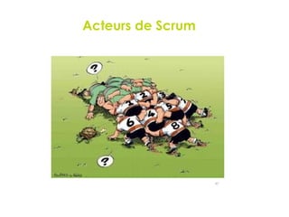 Acteurs de Scrum
45
 