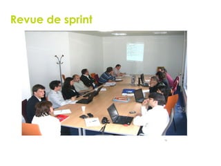 76
Revue de sprint
 