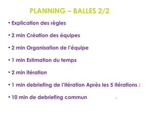 PLANNING – BALLES 2/2
90
• Explication des règles
• 2 min Création des équipes
• 2 min Organisation de l’équipe
• 1 min Estimation du temps
• 2 min itération
• 1 min debriefing de l’itération Après les 5 itérations :
• 10 min de debriefing commun
 