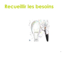 94
Recueillir les besoins
 