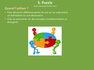 Quand l’utiliser ?
• Pour découvrir différents points de vue sur un sujet précis,
un événement ou une découverte
• Pour se concentrer sur des concepts complémentaires ou
divergents
5. Puzzle
(www.theteachertoolkit.com/)
 