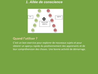 Quand l’utiliser ?
C’est un bon exercice pour explorer de nouveaux sujets et pour
obtenir un aperçu rapide du positionnement des apprenants et de
leur compréhension des choses. Une bonne activité de démarrage.
1. Allée de conscience
 