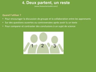 Quand l’utiliser ?
• Pour encourager la discussion de groupe et la collaboration entre les apprenants
• Sur des questions ouvertes ou controversées après avoir lu un texte
• Pour comparer et contraster des conclusions à un sujet de science
4. Deux partent, un reste
(www.theteachertoolkit.com/)
1 2 3
 