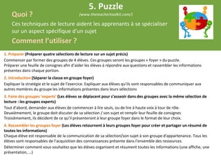 5. Puzzle
(www.theteachertoolkit.com/)Quoi ?
Ces techniques de lecture aident les apprenants à se spécialiser
sur un aspect spécifique d'un sujet
Comment l’utiliser ?
1. Préparer (Préparer quatre sélections de lecture sur un sujet précis)
Commencer par former des groupes de 4 élèves. Ces groupes seront les groupes « foyer » du puzzle.
Préparer une feuille de consignes afin d’aider les élèves à répondre aux questions et rassembler les informations
présentes dans chaque portion.
2. Introduction (Séparer la classe en groupe foyer)
Expliquer la stratégie et le sujet de l’exercice. Expliquer aux élèves qu’ils sont responsables de communiquer aux
autres membres du groupe les informations présentes dans leurs sélections
3. Faire des groupes ‘experts’ (Les élèves se déplacent pour s’asseoir dans des groupes avec la même sélection de
lecture : les groupes experts)
Tout d'abord, demander aux élèves de commencer à lire seuls, ou de lire à haute voix à tour de rôle.
Deuxièmement, le groupe doit discuter de sa sélection / son sujet et remplir leur feuille de consignes
Troisièmement, ils décident de ce qu’il présenteront à leur groupe foyer dans le format de leur choix.
4. Rassembler les groupes foyer (Les élèves retournent à leurs groupes foyer pour créer et partager un résumé de
toutes les informations)
Chaque élève est responsable de la communication de sa sélection/son sujet à son groupe d'appartenance. Tous les
élèves sont responsables de l’acquisition des connaissances présente dans l’ensemble des ressources.
Déterminer comment vous souhaitez que les élèves organisent et résument toutes les informations (une affiche, une
présentation, …)
 