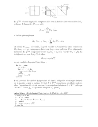 .
.
.
.
.
.
.
.
.
.
.
.
.
.
.
.
.
.
.
.
.
.
.
.
.
.
.
.
.
.
.
.
.
.
.
.
.
.
.
.
.
.
.
.
.
.
.
.
.
.
.
.
.
.
.
.
.
.
.
.
.
.
.
.
.
.
.
.
.
.
.
.
.
.
.
.
.
.
.
.
.
.
.
.
.
.
.
.
.
.
.
.
.
.
.
.
.
.
.
.
.
.
.
.
.
.
.
.
.
.
.
.
.
.
.
.
.
.
.
.
.
.
.
.
.
.
.
.
.
.
.
.
.
.
.
.
.
.
.
.
.
.
.
.
.
.
.
.
.
.
.
.
.
.
.
.
.
.
.
.
.
.
.
.
.
.
.
.
.
.
.
.
.
.
.
.
.
.
.
.
.
.
.
.
.
.
.
.
.
.
.
.
.
.
.
.
.
.
.
.
.
.
.
.
.
.
.
.
.
.
.
.
.
.
.
.
.
.
.
.
.
.
.
.
.
.
.
.
.
.
.
.
.
.
.
.
.
.
.
.
.
.
.
.
.
.
.
.
.
.
.
.
.
.
.
.
.
.
.
.
.
.
.
.
.
.
.
.
.
.
.
.
.
.
.
.
.
.
.
.
.
.
.
.
.
.
.
.
.
.
.
.
.
.
.
.
.
.
.
.
.
.
.
.
.
.
.
.
.
.
1:j−1
(
j+1:n
8



:
j
.
.
.
.
.
.
.
.
.
.
.
. . . . . . . .
. . . . . . . .
=
.
.
.
.
.
.
.
.
.
.
.
.
.
.
.
.
.
.
.
.
.
.
.
.
.
.
.
.
.
.
.
.
.
.
.
.
.
.
.
.
.
.
.
.
.
.
.
.
.
.
.
.
.
.
.
.
.
.
.
.
.
.
.
.
.
.
.
.
.
.
.
.
.
.
.
.
.
.
.
.
.
.
.
.
.
.
.
.
.
.
.
.
.
.
.
.
.
.
.
.
.
.
.
.
.
.
.
.
.
.
.
.
.
.
.
.
.
.
.
.
.
.
.
.
.
.
.
.
.
.
.
.
.
.
.
.
.
.
.
.
.
.
.
.
.
.
.
.
.
.
.
.
.
.
.
.
.
.
.
.
.
.
.
.
.
.
.
.
.
.
.
.
.
.
.
.
.
.
.
.
.
.
.
.
.
.
.
.
.
.
.
.
.
.
.
.
.
.
.
.
.
.
.
.
.
.
.
.
.
.
.
.
.
.
.
.
.
.
.
.
.
.
.
.
.
.
.
.
.
.
.
.
.
.
.
.
.
.
.
.
.
.
.
.
.
.
.
.
.
.
.
.
.
.
.
.
.
.
.
.
.
.
.
.
.
.
.
.
.
.
.
.
.
.
.
.
.
.
.
.
.
.
.
.
.
.
.
.
.
.
.
.
.
.
.
.
.
.
.
.
.
.
.
.
.
.
.
.
.
.
.
.
.
.
.
.
.
.
.
.
.
.
.
.
.
.
.
.
.
.
.
.
.
.
.
.
.
.
.
.
.
.
.
.
.
.
.
.
.
.
.
.
.
.
.
.
.
.
.
.
.
.
.
.
.
.
.
.
.
.
.
.
.
.
.
.
.
.
.
.
.
.
.
.
.
.
.
.
.
.
.
.
.
.
.
.
.
.
.
.
.
.
.
.
.
.
.
.
.
.
.
.
.
.
.
.
.
.
.
.
.
.
.
.
.
.
.
.
.
.
.
.
.
.
.
.
.
.
.
.
.
.
.
.
.
.
.
.
.
.
.
.
.
.
.
.
.
.
.
.
.
.
.
.
.
.
.
.
.
.
.
.
.
.
.
.
.
.
.
.
.
.
.
.
.
.
.
.
.
.
.
.
.
.
.
.
.
.
.
.
.
.
.
.
.
.
.
.
.
.
.
.
.
.
.
.
.
.
.
.
.
.
.
.
.
.
.
.
.
.
.
.
.
.
.
.
.
.
.
.
.
.
.
.
.
.
.
.
.
.
.
.
.
.
.
.
.
.
.
.
.
.
.
.
.
.
.
.
.
.
.
.
.
.
.
.
.
.
.
.
.
.
.
.
.
.
.
.
.
.
.
.
.
.
.
.
.
.
.
.
.
.
.
.
.
.
.
.
.
.
.
.
.
.
.
.
.
.
.
.
.
.
.
.
.
.
.
.
.
.
.
.
.
.
.
.
.
.
.
.
.
.
.
.
.
.
.
.
.
.
.
.
.
.
.
.
.
.
.
.
.
.
.
.
.
.
.
.
1:j−1
(
j+1:n
8



:
j
.
.
.
.
.
.
.
.
.
.
.
.
.
.
.
.
.
.
.
.
.
.
.
.
.
.
.
.
. Gjj
.
.
.
.
.
.
.
.
.
.
.
.
.
.
.
.
.
.
.
.
.
.
.
.
.
.
.
.
.
.
.
.
.
.
.
.
.
.
.
.
.
.
.
.
.
.
.
.
.
.
.
.
.
.
.
.
.
.
.
.
.
.
.
.
. Gj:n,j
.
.
.
.
.
.
.
.
.
.
.
.
.
.
.
.
.
.
.
.
.
.
.
.
.
.
.
.
.
.
.
.
.
.
.
.
.
.
.
.
.
.
.
.
.
.
.
.
.
.
.
.
.
.
.
.
.
.
.
.
.
.
.
.
.
.
.
.
.
.
.
.
.
.
.
.
.
.
.
.
.
.
.
.
.
.
.
.
.
.
.
.
.
.
.
.
.
.
.
.
.
.
.
.
.
.
.
.
.
.
.
.
.
.
.
.
.
.
.
.
.
.
.
.
.
.
.
.
.
.
.
.
.
.
.
.
.
.
.
.
.
.
.
.
.
.
.
.
.
.
.
.
.
.
.
.
.
.
.
.
.
.
.
.
.
.
.
.
.
.
.
.
.
.
.
.
.
.
.
.
.
.
.
.
.
.
.
.
.
.
.
.
.
.
.
.
.
.
.
.
.
.
.
.
.
.
.
.
.
.
.
.
.
.
.
.
.
.
.
.
.
.
.
.
.
.
.
.
.
.
.
.
.
.
.
.
.
. . . . . . . . . . . . . . . . . . . .
.
.
.
.
.
.
.
.
.
.
.
.
.
.
.
.
.
.
.
.
.
.
.
.
.
.
.
.
.
.
.
.
.
.
.
.
.
.
.
.
.
.
.
.
.
.
.
.
.
.
.
.
.
.
.
.
.
.
.
.
.
.
.
.
.
.
.
.
.
.
.
.
.
.
.
.
.
.
.
.
.
.
.
.
.
.
.
.
.
.
.
.
.
.
.
.
.
.
.
.
.
.
.
.
.
.
.
.
.
.
.
.
.
.
.
.
.
.
.
.
.
.
.
.
.
.
.
.
.
.
.
.
.
.
.
.
.
.
.
.
.
.
.
.
.
.
.
.
.
.
.
.
.
.
.
.
.
.
.
.
.
.
.
.
.
.
.
.
.
.
.
.
.
.
.
.
.
.
.
.
.
.
.
.
.
.
.
.
.
.
.
.
.
.
.
.
.
.
.
.
.
.
.
.
.
.
.
.
.
.
.
.
.
.
.
.
.
.
.
.
.
.
.
.
.
.
.
.
.
.
.
.
.
.
.
.
.
.
.
.
.
.
.
.
.
.
.
.
.
.
.
.
.
.
.
.
.
.
.
.
.
.
.
.
.
.
.
.
.
.
.
.
.
.
.
.
.
.
.
.
.
.
.
.
.
.
.
.
.
.
.
.
.
.
.
.
.
.
.
.
.
.
.
.
.
.
.
.
.
.
.
.
.
.
.
.
.
.
.
.
.
.
.
.
.
.
.
.
.
.
.
.
.
.
.
.
.
.
.
.
.
.
.
.
.
.
.
.
.
.
.
.
.
.
.
.
.
.
.
.
.
.
.
.
.
.
.
.
.
.
.
.
.
.
.
.
.
.
.
.
.
.
.
.
.
.
.
.
.
.
.
.
.
.
.
.
.
.
.
.
.
.
.
.
.
.
.
.
.
.
.
.
.
.
.
.
.
.
.
.
.
.
.
.
.
.
.
.
.
.
.
.
.
.
.
.
.
.
.
.
.
.
.
.
.
.
.
.
.
.
.
.
.
.
.
.
.
.
.
.
.
.
.
.
.
.
.
.
.
.
.
.
.
.
.
.
.
.
.
.
.
.
.
.
.
.
.
.
.
.
.
.
.
.
.
.
.
.
.
.
.
.
.
.
.
.
.
.
.
.
.
.
.
.
.
.
.
.
.
.
.
.
.
.
.
.
.
.
.
.
.
.
.
.
.
.
.
.
.
.
.
.
.
.
.
.
.
.
.
.
.
.
.
.
.
.
.
.
.
.
.
.
.
.
.
.
.
.
.
.
.
.
.
.
.
.
.
.
.
.
.
.
.
.
.
.
.
.
.
.
.
.
.
.
.
.
.
.
.
.
.
.
.
.
j
)
1:j−1
.
.
.
.
.
.
.
.
.
.
.
.
.
.
.
.
.
.
.
.
.
.
.
.
.
.
.
.
.
.
.
.
.
.
.
.
.
.
.
.
.
.
.
.
.
.
.
.
.
.
.
.
.
.
.
.
.
.
.
.
.
.
.
.
. Gj,1:j−1
.
.
. .
. .
. . .
. . .
. . . .
. . . .
. . . . .
.
.
.
.
.
.
.
.. . . . . . . . . .
. . . . . . . . . .
.
.
.
.
.
.
.
.
.
.
.
.
.
.
.
.
.
.
.
. . . . . . . . . . . . . . . . . . .
La jème colonne du produit s’exprime alors sous la forme d’une combinaison des j
colonnes de la matrice G1:n,1:j, soit :
A1:n,j =
j
X
k=1
Gjk G1:n,k
d’ou l’on peut expliciter
Gjj G1:n,j = A1:n,j −
j−1
X
k=1
Gjk G1:n,k ≡ v
et comme G1:n,1:j−1 est connu, on peut calculer v. Considérons alors l’expression
Gjj G1:n,j = v. Les composantes du vecteur G1:j−1,j sont nulles car G est triangulaire
inférieure. La jème composante s’écrit Gjj Gjj = vj d’ou l’on tire Gjj =
√
vj. La
solution du vecteur Gj:n,j s’écrit alors :
Gj:n,j = vj:n/
√
vj
ce qui conduit à formuler l’algorithme :
for j = 1 : n do
vj:n = Aj:n,j
for k = 1 : j − 1 do
vj:n = vj:n − Gjk Gj:n,k
end for
Gj:n,j = vj:n/
√
vj
end for
Il est possible de formuler l’algorithme de sorte à remplacer le triangle inférieur
de la matrice A par la matrice G. Soit A ∈ Rn×n
, symétrique et définie positive,
alors l’algorithme 12 calcule une matrice triangulaire inférieure G ∈ Rn×n
telle que
A = GG′
. Pour i ≥ j, l’algorithme remplace Aij par Gij.
Algorithme 12 (cholesky) Factorisation de Cholesky A = GG′
.
1: for j = 1 : n do
2: if j  1 then
3: Aj:n,j = Aj:n,j − Aj:n,1:j−1 A′
j,1:j−1
4: end if
5: Aj:n,j = Aj:n,j /
p
Ajj
6: end for
 