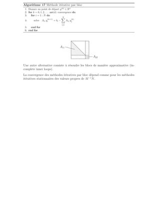 Algorithme 17 Méthode itérative par bloc
1: Donner un point de départ y(0)
∈ Rn
2: for k = 0, 1, 2, . . . until convergence do
3: for i = 1 : N do
4: solve Aii y
(k+1)
i = bi −
N
X
j=1
j6=i
Aij y
(k)
j
5: end for
6: end for
.
.
.
.
.
.
.
.
.
.
.
.
.
.
.
.
.
.
.
.
.
.
.
.
.
.
.
.
.
.
.
.
.
.
.
.
.
.
.
.
.
.
.
.
.
.
.
.
.
.
.
.
.
.
.
.
.
.
.
.
.
.
.
.
.
.
.
.
.
.
.
.
.
.
.
.
.
.
.
.
.
.
.
.
.
.
.
.
.
.
.
.
.
.
A11
.
.
.
.
.
.
.
.
.
.
.
.
.
.
.
.
.
.
.
.
.
.
.
.
.
.
.
.
.
.
.
.
.
.
.
.
.
.
.
.
.
.
.
.
.
.
.
.
.
.
.
.
.
.
.
.
.
.
A22
.
.
.
.
.
.
.
.
.
.
.
.
.
.
.
.
.
.
.
.
.
.
.
.
.
.
.
.
.
.
.
.
.
.
.
.
.
.
.
.
.
.
.
.
.
.
.
.
.
.
.
.
.
.
.
.
.
.
.
.
.
.
.
.
.
.
.
.
.
.
.
.
.
.
.
.
.
.
.
.
.
.
.
.
.
.
.
.
.
.
.
.
.
.
.
.
.
.
.
.
.
.
.
.
.
.
.
.
.
.
.
.
.
.
.
.
.
.
.
.
.
.
.
.
.
.
.
.
.
.
.
.
.
.
.
.
.
.
.
.
.
.
.
.
.
.
.
.
.
.
.
.
.
.
.
.
.
.
.
.
.
.
.
.
.
.
.
.
.
.
.
.
.
.
.
.
.
.
.
.
.
.
.
.
.
.
.
.
.
.
.
.
.
.
.
.
.
.
.
.
.
.
.
.
.
.
.
.
.
.
.
.
.
.
.
.
.
.
.
.
.
.
.
.
.
.
.
.
.
.
.
.
.
.
.
.
.
.
.
.
.
.
.
.
.
.
.
.
.
.
.
.
.
.
.
.
.
.
.
.
.
.
.
.
.
.
.
.
.
.
.
.
.
.
.
.
.
.
.
.
.
.
.
.
.
.
.
.
.
.
.
.
.
.
.
.
.
.
.
.
.
.
.
.
.
.
.
.
.
.
.
.
.
.
.
.
.
.
.
.
.
.
.
.
.
.
.
.
.
.
.
.
.
.
.
.
.
.
.
.
.
.
.
.
.
.
.
.
.
.
.
.
.
.
.
.
.
.
.
.
.
.
.
.
.
.
.
.
.
.
.
.
.
.
.
.
.
.
.
.
.
.
.
.
.
.
.
.
.
.
.
.
.
.
.
.
.
.
.
.
.
.
.
.
.
.
.
.
.
.
.
.
.
.
.
.
.
.
.
.
.
.
.
.
.
.
.
.
.
.
.
.
.
.
.
.
.
.
.
.
.
.
.
.
.
.
.
.
.
.
.
.
.
.
.
.
.
.
.
.
.
.
.
.
.
.
.
.
.
.
.
.
.
.
.
.
.
.
.
.
.
.
.
.
.
.
.
.
.
.
.
.
.
.
.
.
.
.
.
.
.
.
.
.
.
.
.
.
.
.
.
.
.
.
.
.
.
.
.
.
.
.
.
.
.
.
.
.
.
.
.
.
.
.
.
.
.
.
.
.
.
.
.
.
.
.
.
.
.
.
.
.
.
.
.
.
.
.
.
.
.
.
.
.
.
.
.
.
.
.
.
.
.
.
.
.
.
.
.
.
.
.
.
.
.
.
.
.
.
.
.
.
.
.
.
.
.
.
.
.
.
.
.
.
.
.
.
.
.
.
.
.
.
.
.
.
.
.
.
.
.
.
.
.
.
.
.
.
.
.
.
.
.
.
.
.
.
.
.
.
.
.
.
.
.
.
.
.
.
.
.
.
.
.
.
.
.
.
.
.
.
.
.
.
.
.
.
.
.
.
.
.
.
.
.
.
.
.
.
.
.
.
.
.
.
.
.
.
.
.
.
.
.
.
.
.
.
.
.
.
.
.
.
.
.
.
.
.
.
.
.
.
.
.
.
.
.
.
.
.
.
.
.
.
.
.
.
.
.
.
.
.
.
.
.
.
.
.
.
.
.
.
.
.
.
.
.
.
.
.
.
.
.
.
.
.
.
.
.
.
.
.
.
.
.
.
.
.
.
.
.
.
.
.
.
.
.
.
.
.
.
.
.
.
.
.
.
.
.
.
.
.
.
.
.
.
.
.
.
.
.
.
.
.
.
.
.
.
.
.
.
.
.
.
.
.
.
.
.
.
.
.
.
.
.
.
.
.
.
.
.
.
.
.
.
.
.
.
.
.
.
.
.
.
.
.
.
.
.
.
.
.
.
.
.
.
.
.
.
.
.
.
.
.
.
.
.
.
.
.
.
.
.
.
.
.
.
.
.
.
.
.
.
.
.
.
.
.
.
.
.
.
.
.
.
.
.
.
.
.
.
.
.
.
.
.
.
.
.
.
.
.
.
.
.
.
.
.
.
.
.
.
.
.
.
.
.
.
.
.
.
.
.
.
.
.
.
.
.
.
.
.
.
.
.
...
Une autre alternative consiste à résoudre les blocs de manière approximative (in-
complete inner loops).
La convergence des méthodes itératives par bloc dépend comme pour les méthodes
itératives stationnaires des valeurs propres de M−1
N.
 