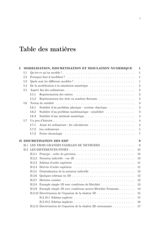 i
Table des matières
I MODELISATION, DISCRETISATION ET SIMULATION NUMERIQUE 1
I.1 Qu'est-ce qu'un modèle ? . . . . . . . . . . . . . . . . . . . . . . . . . . . . . . . . 1
I.2 Pourquoi faut-il modéliser ? . . . . . . . . . . . . . . . . . . . . . . . . . . . . . . 1
I.3 Quels sont les diérents modèles ? . . . . . . . . . . . . . . . . . . . . . . . . . . . 1
I.4 De la modélisation à la simulation numérique . . . . . . . . . . . . . . . . . . . . 2
I.5 Aspect ni des ordinateurs . . . . . . . . . . . . . . . . . . . . . . . . . . . . . . . 2
I.5.1 Représentation des entiers . . . . . . . . . . . . . . . . . . . . . . . . . . . 2
I.5.2 Représentation des réels ou nombres ottants . . . . . . . . . . . . . . . . 2
I.6 Notion de stabilité . . . . . . . . . . . . . . . . . . . . . . . . . . . . . . . . . . . 3
I.6.1 Stabilité d'un problème physique : système chaotique . . . . . . . . . . . . 3
I.6.2 Stabilité d'un problème mathématique : sensibilité . . . . . . . . . . . . . 3
I.6.3 Stabilité d'une méthode numérique . . . . . . . . . . . . . . . . . . . . . . 4
I.7 Un peu d'histoire... . . . . . . . . . . . . . . . . . . . . . . . . . . . . . . . . . . . 4
I.7.1 Avant les ordinateurs : les calculateurs . . . . . . . . . . . . . . . . . . . . 4
I.7.2 Les ordinateurs . . . . . . . . . . . . . . . . . . . . . . . . . . . . . . . . . 5
I.7.3 Petite chronologie . . . . . . . . . . . . . . . . . . . . . . . . . . . . . . . 7
II DISCRETISATION DES EDP 9
II.1 LES TROIS GRANDES FAMILLES DE METHODES . . . . . . . . . . . . . . . 9
II.2 LES DIFFERENCES FINIES . . . . . . . . . . . . . . . . . . . . . . . . . . . . . 10
II.2.1 Principe - ordre de précision . . . . . . . . . . . . . . . . . . . . . . . . . . 10
II.2.2 Notation indicielle - cas 1D . . . . . . . . . . . . . . . . . . . . . . . . . . 10
II.2.3 Schéma d'ordre supérieur . . . . . . . . . . . . . . . . . . . . . . . . . . . 11
II.2.4 Dérivée d'ordre supérieur . . . . . . . . . . . . . . . . . . . . . . . . . . . 11
II.2.5 Généralisation de la notation indicielle . . . . . . . . . . . . . . . . . . . . 12
II.2.6 Quelques schémas en 1D . . . . . . . . . . . . . . . . . . . . . . . . . . . . 12
II.2.7 Dérivées croisées . . . . . . . . . . . . . . . . . . . . . . . . . . . . . . . . 12
II.2.8 Exemple simple 1D avec conditions de Dirichlet . . . . . . . . . . . . . . . 13
II.2.9 Exemple simple 1D avec conditions mixtes Dirichlet-Neumann . . . . . . . 14
II.2.10 Discrétisation de l'équation de la chaleur 1D . . . . . . . . . . . . . . . . . 15
II.2.10.1 Schéma explicite . . . . . . . . . . . . . . . . . . . . . . . . . . . 15
II.2.10.2 Schéma implicite . . . . . . . . . . . . . . . . . . . . . . . . . . . 16
II.2.11 Discrétisation de l'équation de la chaleur 2D stationnaire . . . . . . . . . . 17
 