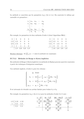 54 Chapitre IV : RESOLUTION DES EDO
La méthode se caractérise par les paramètres (aij), (bi) et (ci). On construite le tableau qui
rassemble ces paramètres :
c1 a11 a12 · · · a1q
c1 a21 a22 · · · a2q
.
.
.
.
.
.
.
.
.
cq aq1 aq2
.
.
. aqq
b1 b2 · · · bq
Par exemple, les paramètres de deux méthodes d'ordre 4 (dont l'algorithme RK4) :
0 0 0 0 0
1/3 1/3 0 0 0
2/3 -1/3 1 0 0
1 1 -1 1 0
1/8 3/6 3/6 1/8
0 0 0 0 0
1/2 1/2 0 0 0
1/2 0 1/2 0 0
1 0 0 1 0
1/6 2/6 2/6 1/6
Résultat théorique : Si
Pq
i=1 bi = 1 alors la méthode est consistante.
IV.7.5.2 Méthodes de Runge et Kutta implicites
Des méthodes de Runge et Kutta implicites (ou méthodes de Radau) peuvent aussi être construites
à partir des techniques d'intégration numériques.
Une méthode implicite, d'ordre 3, peut être obtenue :























y0 donné
k1 = hf
µ
xn +
h
3
, yn +
h
12
(5k1 − k2)
¶
k2 = hf
µ
xn + h , yn +
h
4
(3k1 + k2)
¶
yn+1 = yn +
1
4
(3k1 + k2)
Il est nécessaire de résoudre un système linéaire pour évaluer k1 et k2.
Par exemple, les paramètres (aij), (bi) et (ci) pour les méthodes d'ordre 3 et 5 sont :
1/3 5/12 -1/12
1 3/4 1/4
3/4 1/4
4 −
√
6
10
88 − 7
√
6
360
296 − 169
√
6
1800
−2 + 3
√
6
225
4 −
√
6
10
296 + 169
√
6
1800
88 + 7
√
6
360
−2 − 3
√
6
225
1
16 −
√
6
36
16 +
√
6
36
1
9
16 −
√
6
36
16 +
√
6
36
1
9
 
