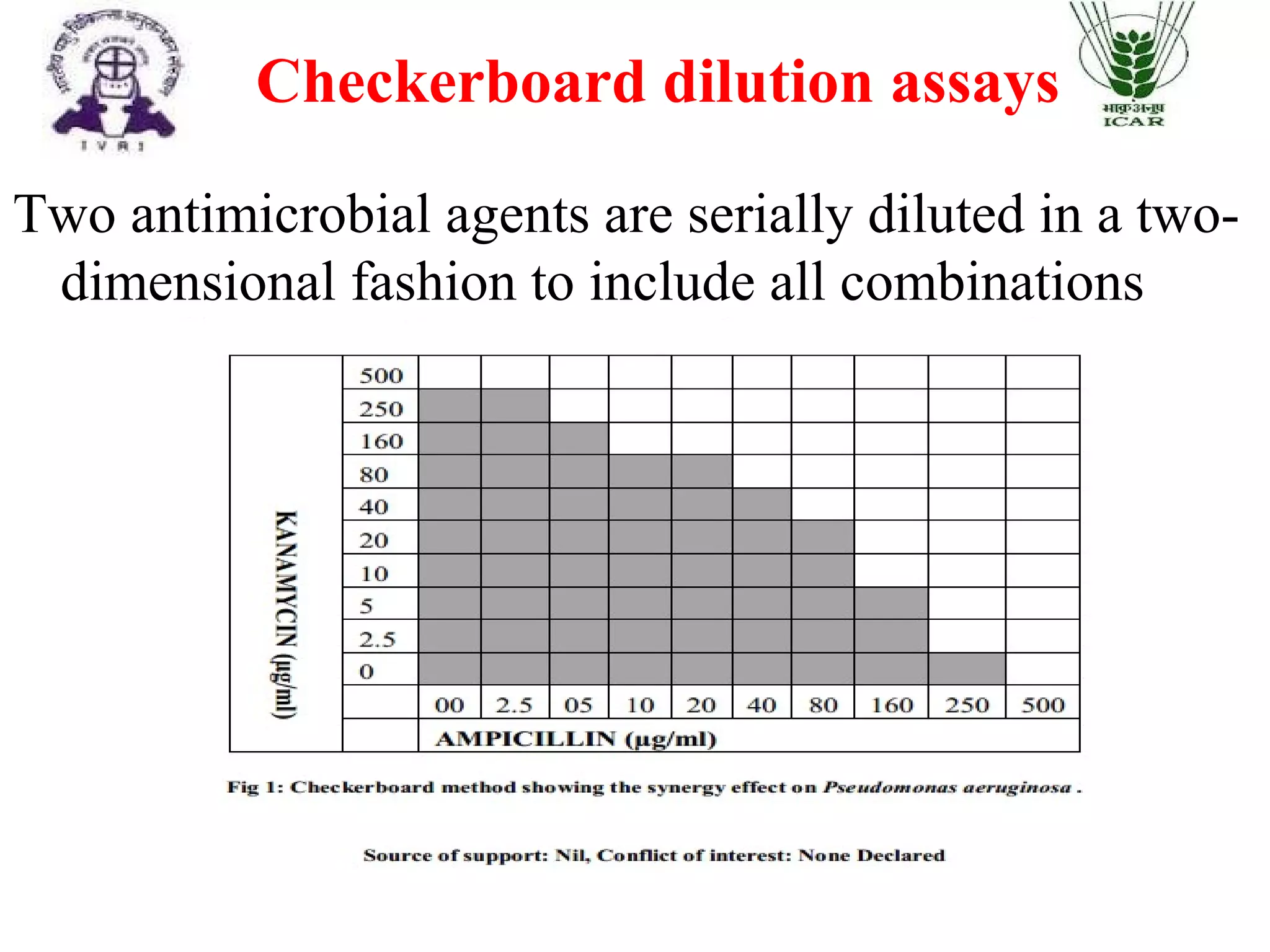 Checkerboard dilution assays
Two antimicrobial agents are serially diluted in a two-
dimensional fashion to include all combinations
 