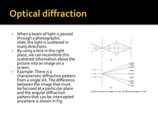 Fiber Diffraction Pattern Method for measuring or investigation of fiber structure | PPTX
