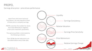 PROPEL
Earnings drive price – price drives performance
Liquidity
Earnings Consistency
Relative Valuation
Relative Earnings Change
Price Momentum
Earnings Price Sensitivity
Apart from short-term technical
fluctuations, the only long-term driver
of share price is company earnings.
PROPEL searches the markets for stocks
that meet Methodical’s eligibility
criteria and investment parameters.
The optimal portfolio is dominated by
the following six factors.
Over 13.3m discreet data points are
calculated before every trade date.
Source: Methodical
 