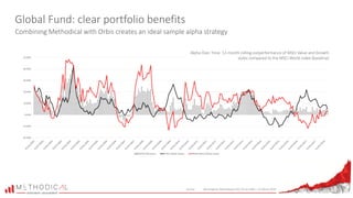 Global Fund: clear portfolio benefits
Combining Methodical with Orbis creates an ideal sample alpha strategy
Source: Morningstar, Bloomberg (USD), 01 Jan 2002 – 31 March 2018
Alpha Over Time: 12-month rolling outperformance of MSCI Value and Growth
styles compared to the MSCI World index (baseline)
 