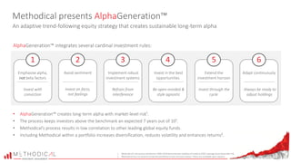 Methodical presents AlphaGeneration™
An adaptive trend-following equity strategy that creates sustainable long-term alpha
Implement robust
investment systems
3
Refrain from
interference
Avoid sentiment
2
Invest on facts,
not feelings
Emphasise alpha,
not beta factors
1
Invest with
conviction
Invest in the best
opportunities
4
Be open-minded &
style agnostic
Extend the
investment horizon
5
Invest through the
cycle
Adapt continuously
6
Always be ready to
adjust holdings
• AlphaGeneration™ creates long-term alpha with market-level risk¹.
• The process keeps investors above the benchmark an expected 7 years out of 10¹.
• Methodical’s process results in low correlation to other leading global equity funds.
• Including Methodical within a portfolio increases diversification, reduces volatility and enhances returns².
1. Methodical’s retroactive attribution 1999-2016 demonstrates viability of model at MSCI average-level downside risk.
2. Methodical has run several composite portfolios to test inclusion impact. These are available upon request.
AlphaGeneration™ integrates several cardinal investment rules:
 