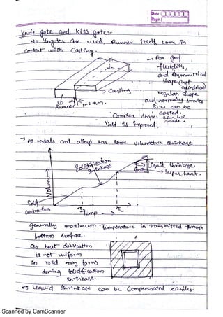 Methoding Of Casting | PDF