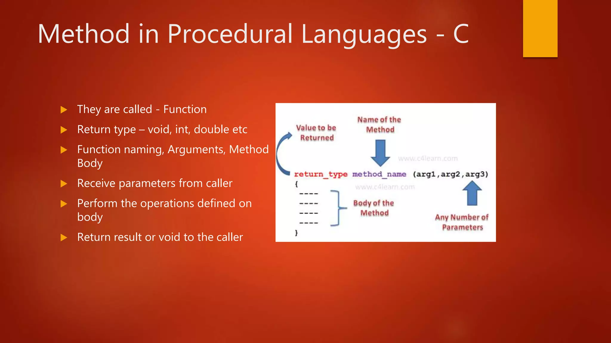 Method in Procedural Languages - C
They are called - Function
Return type – void, int, double etc
Function naming, Arguments, Method
Body
Receive parameters from caller
Perform the operations defined on
body
Return result or void to the caller