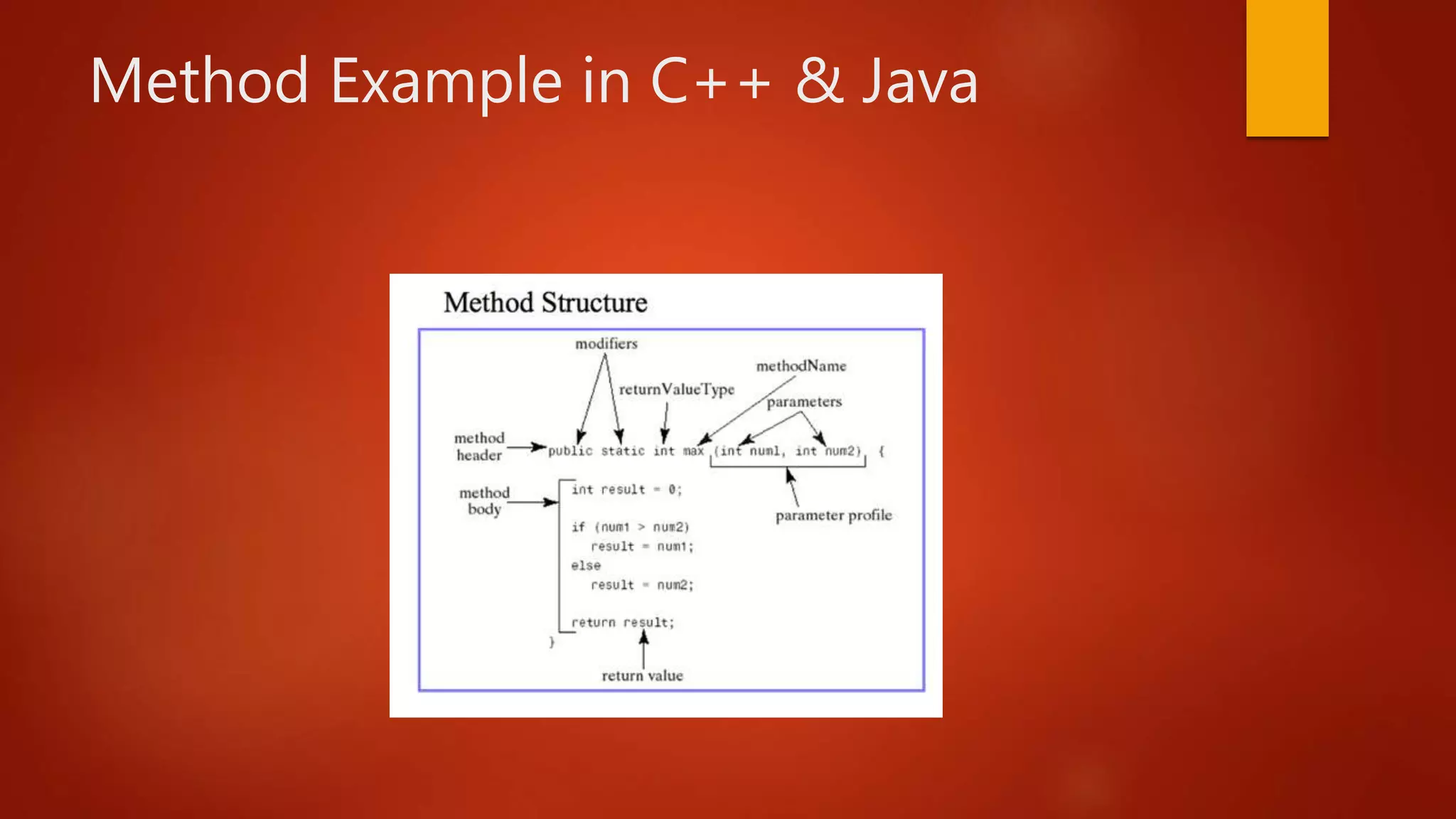 Method Example in C++ & Java