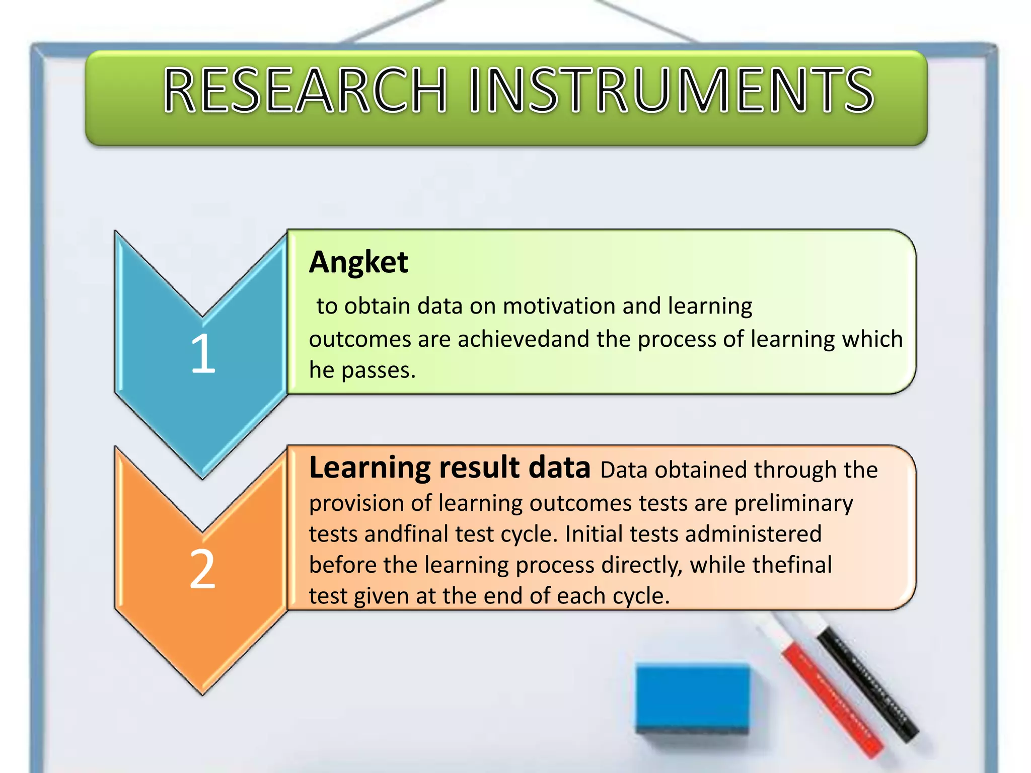 Angket
     to obtain data on motivation and learning

1   outcomes are achievedand the process of learning which
    he passes.


    Learning result data Data obtained through the
    provision of learning outcomes tests are preliminary
    tests andfinal test cycle. Initial tests administered
2   before the learning process directly, while thefinal
    test given at the end of each cycle.
 