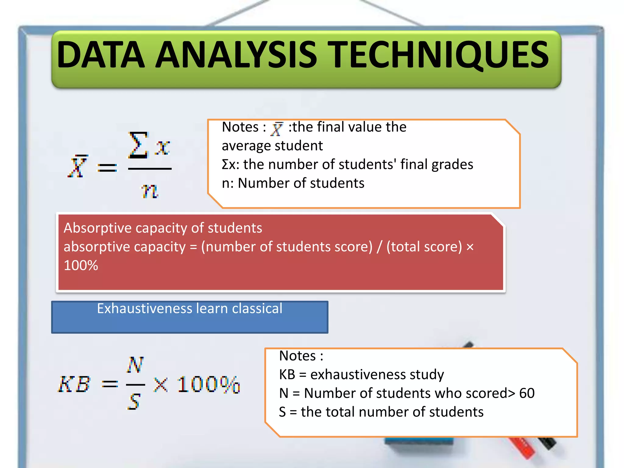 DATA ANALYSIS TECHNIQUES
                         Notes : :the final value the
                         average student
                         Σx: the number of students' final grades
                         n: Number of students

Absorptive capacity of students
absorptive capacity = (number of students score) / (total score) ×
100%

     Exhaustiveness learn classical


                                  Notes :
                                  KB = exhaustiveness study
                                  N = Number of students who scored> 60
                                  S = the total number of students
 