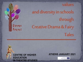 CENTRE OF HIGHER
EDUCATION
IN THEATRE STUDIES
ATHENS JANUARY 2021
 