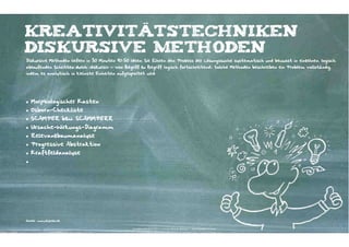 Kreativitätstechniken
diskursive methoden
Diskursive Methoden liefern in 30 Minuten 10–50 Ideen. Sie führen den Prozess der Lösungssuche systematisch und bewusst in einzelnen, logisch
ablaufenden Schritten durch (diskursiv = von Begriff zu Begriff logisch fortschreitend). Solche Methoden beschreiben ein Problem vollständig,
indem es analytisch in kleinste Einheiten aufgespaltet wird.




■ Morphologischer Kasten
■ Osborn-Checkliste
■ SCAMPER bzw. SCAMMPERR
■ Ursache-Wirkungs-Diagramm
■ Relevanzbaumanalyse
■ Progressive Abstraktion
■ Kraftfeldanalyse
■




Quelle: www.wikipedia.de


                                                 Kontakter-Schule | © 2012 | Andreas Wiehrdt, München |  www.kontakterschule.de
 