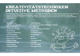 Kreativitätstechniken
intuitive methoden
Intuitive Methoden liefern in kurzer Zeit sehr viele Ideen (in 30 Minuten 100–400 Einzelideen). Sie fördern Gedankenassoziationen bei der Suche nach
neuen Ideen. Sie sind auf Aktivierung des Unbewussten ausgelegt; Wissen, an das man sonst nicht denkt. Diese Methoden sollen helfen,
eingefahrene Denkgleise zu verlassen. Sie aktivieren das Potenzial ganzer Gruppen und legen eine breite Basis, bevor mit diskursiven Methoden
weitergearbeitet wird.




■ Brainstorming                                 ■ Kartenabfrage
■ Provokationstechnik                           ■ Pinnwandmoderation (Metaplan-Technik)
■ Negativkonferenz                              ■ KJ-Methode
■ Kreatives Schreiben                           ■ Cluster (Kreatives Schreiben)
■ Brainwriting                                  ■ Bisoziation
■ Collective-Notebook                           ■ Zufallstechniken
■ 6-3-5 Methode                                 ■ Superposition
■ Brainwriting Pool                             ■ Bionik
■ Semantische Intuition                         ■ Synektik
■ Edison-Prinzip                                ■ Tilmag-Methode
■ Kopfstandtechnik                              ■ CATWOE
■ Mind Mapping                                  ■ Force-Fit-Spiel
■ Galeriemethode                                ■ Analogietechnik


Quelle: www.wikipedia.de


                                                 Kontakter-Schule | © 2012 | Andreas Wiehrdt, München |  www.kontakterschule.de
 