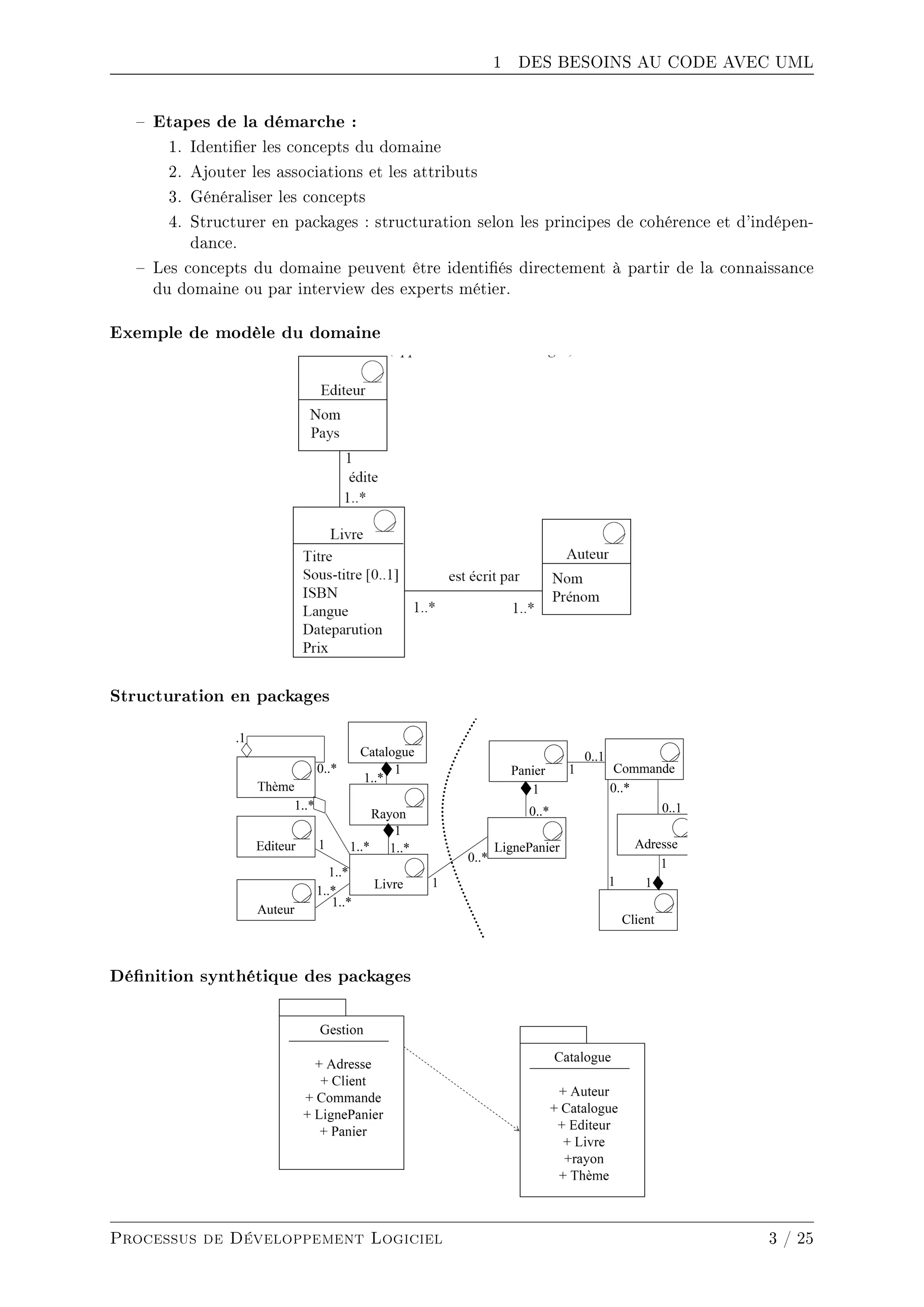 1 DES BESOINS AU CODE AVEC UML
 Etapes de la démarche :
1. Identier les concepts du domaine
2. Ajouter les associations et les attributs
3. Généraliser les concepts
4. Structurer en packages : structuration selon les principes de cohérence et d'indépen-
dance.
 Les concepts du domaine peuvent être identiés directement à partir de la connaissance
du domaine ou par interview des experts métier.
Exemple de modèle du domaine
Structuration en packages
Dénition synthétique des packages
Processus de Développement Logiciel 3 / 25
 